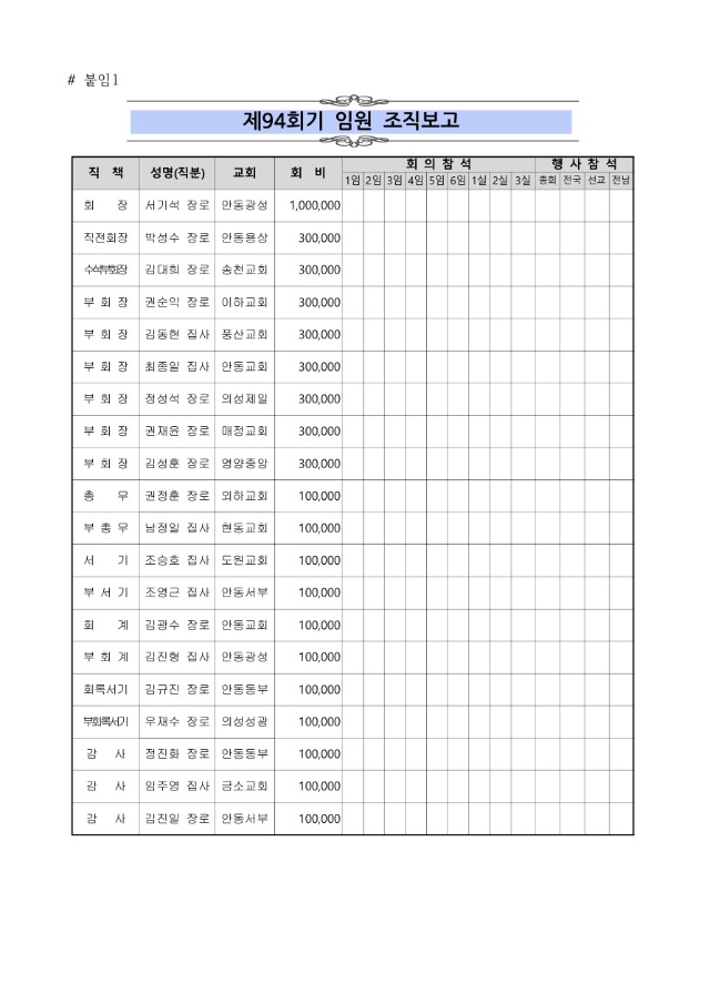 94-01 ����ȸ �д�� ���� ��������12_2.jpg