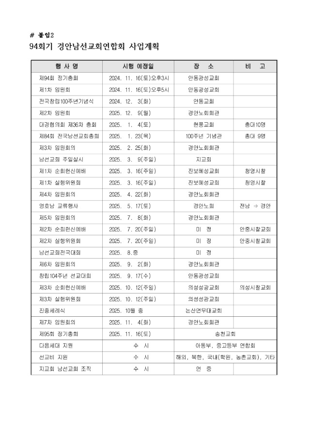 94-01 ����ȸ �д�� ���� ��������12_4.jpg