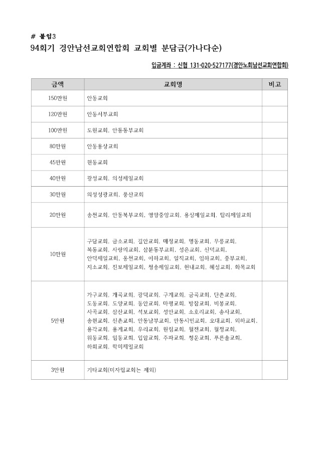 94-01 ����ȸ �д�� ���� ��������12_5.jpg