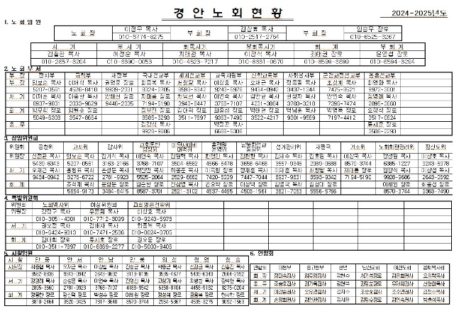 2024-2025�� ��ȳ�ȸ��Ȳ.jpg